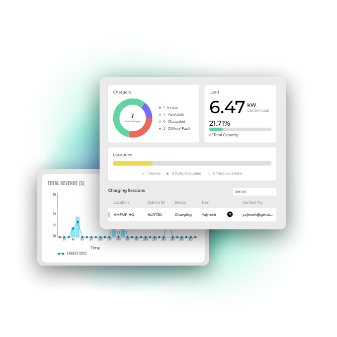 ampup-ev-charging-dashboard